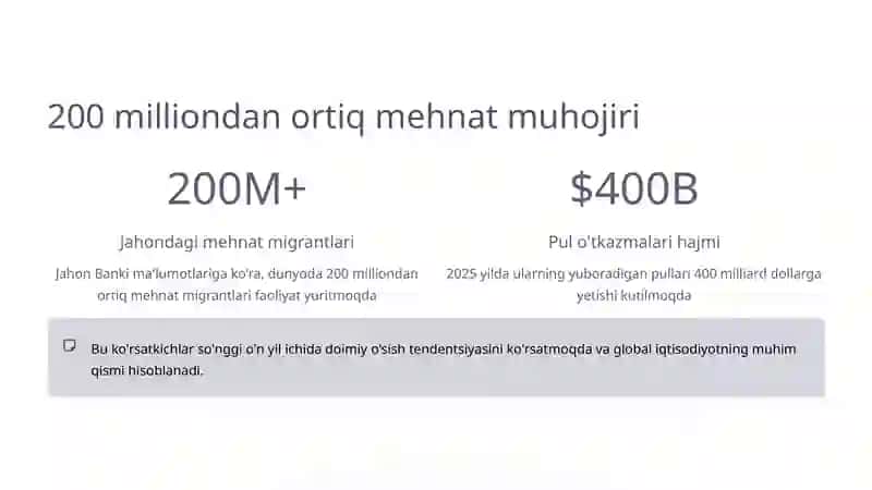 Mehnat migrantlarining pul o'tkazmalari va ularning iqtisodiyotga ta'siri 3