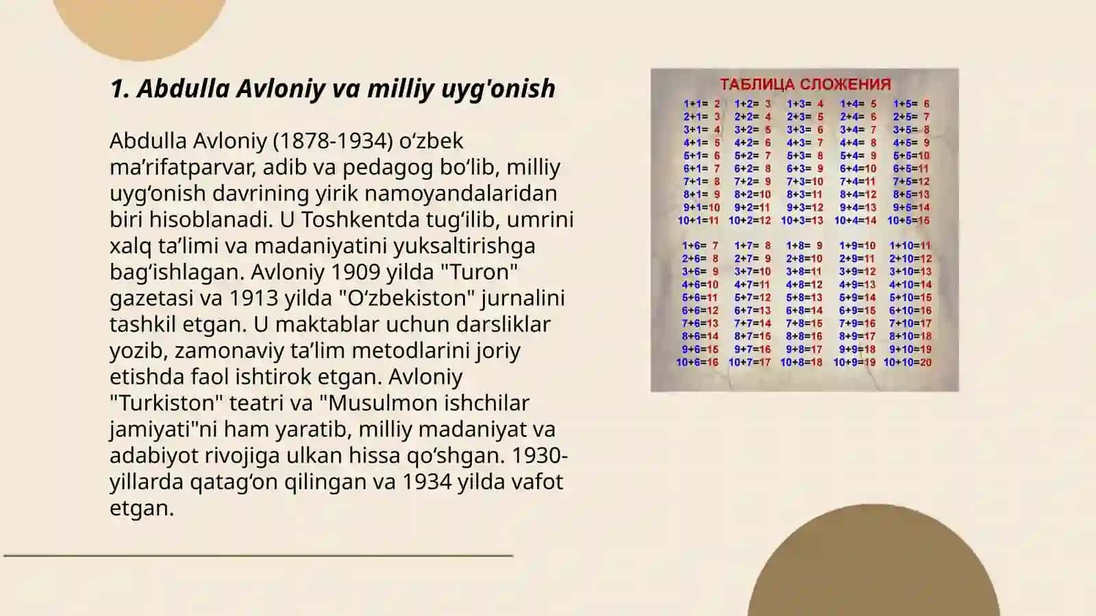 Abdulla Avlonining qarashlari va xususiyarlari 3