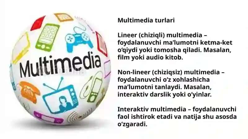 MULTIMEDIA TUSHUNCHASI VA VOSITALARI 3