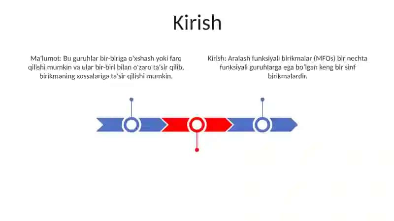 Aralash funksiyali birikmalar 3