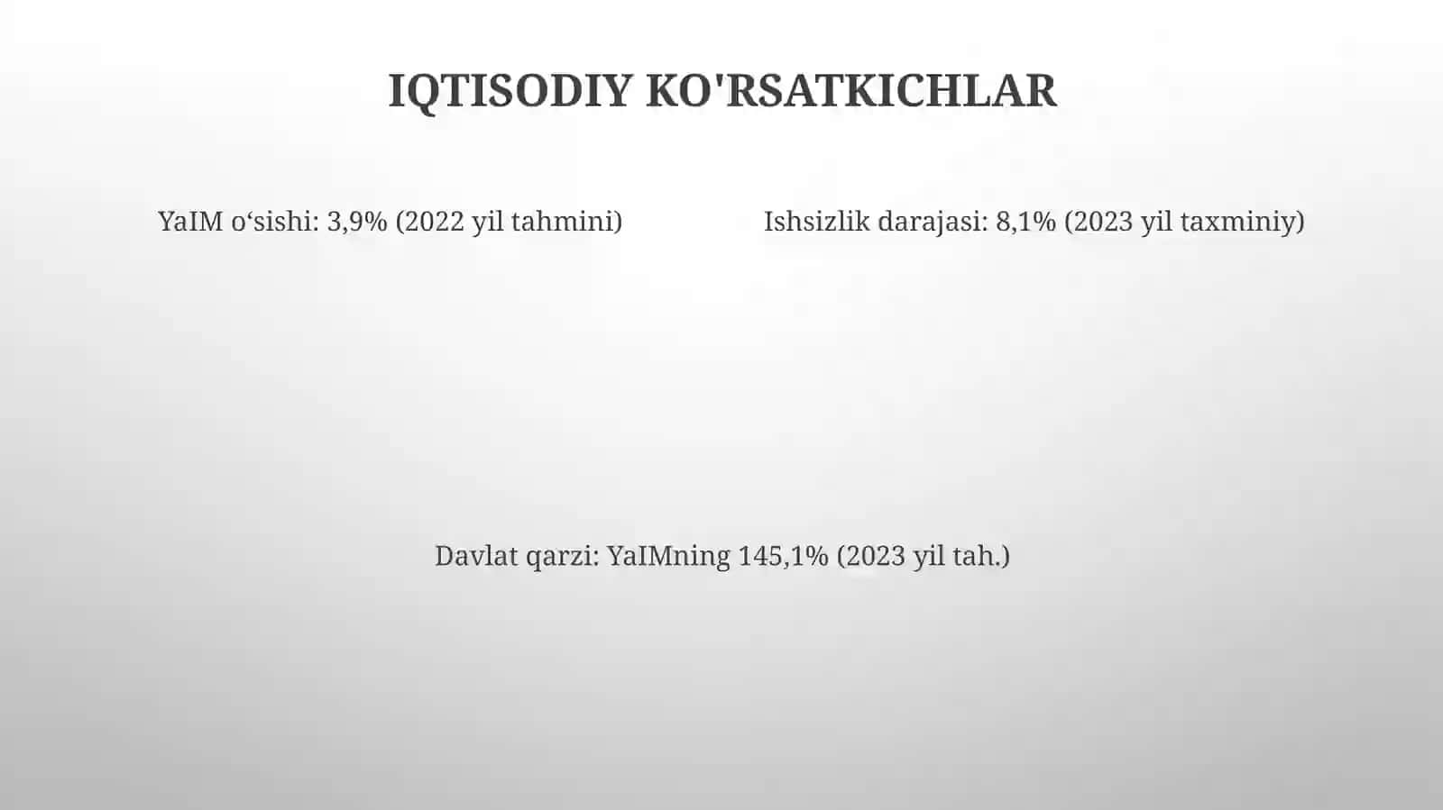 Italiya Respublikasi Statistikasi 3