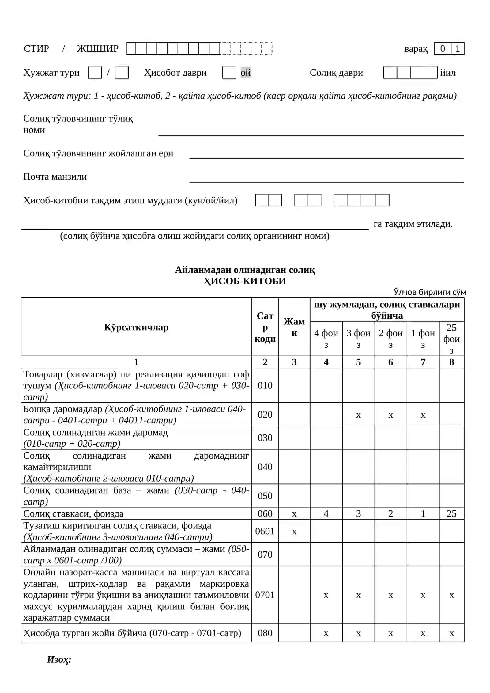 Хабарнома 3