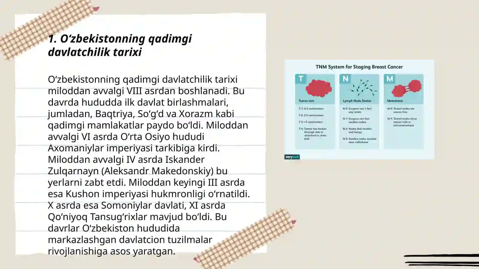 Oʻzbekistonning qadimgi davlatchilik tarixi 3