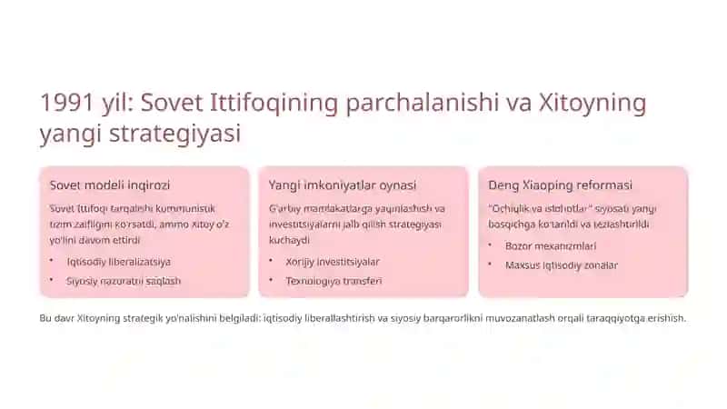 1991–2017 yillarda Xitoy Xalq Respublikasi: Taraqqiyot va O'zgarishlar Tarixi 3