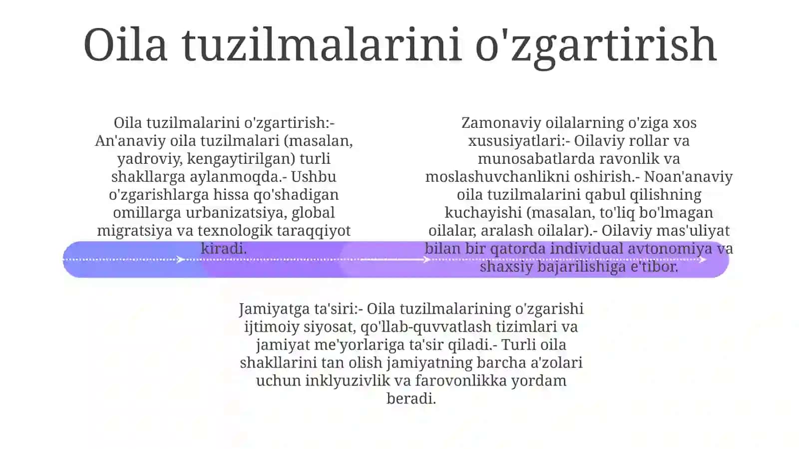 Zamonaviy Oilalar Rivojining OʻZigaXosXususiyatlari 3