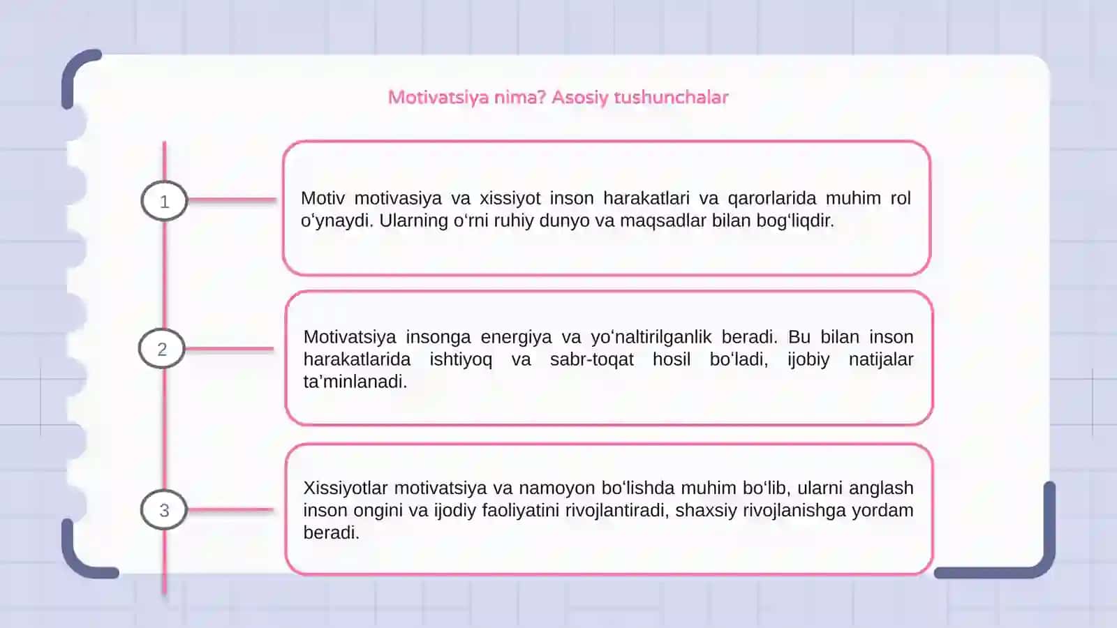 Motiv motivasiya va xissiyotning namoyon boʻlishi 3