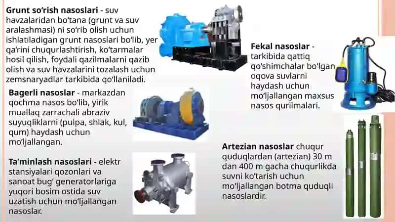 Markazdanqochmanasoslarning tasnifi 3