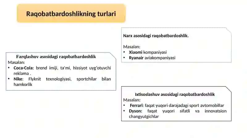 Raqobatbardoshlik va Raqobat ustunligi . Raqobat ustunligi strategiyasi 3