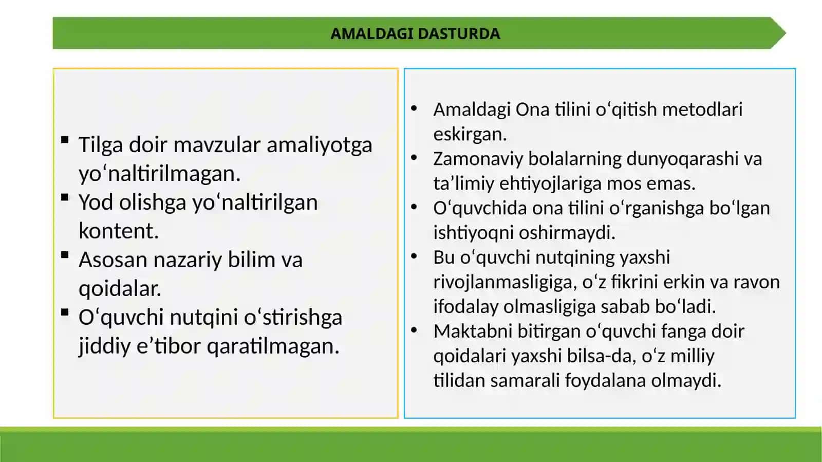 Boshlang’ich sinflarda ona tili va o’qish savodxonligi darslarida innovatsion yondoshuv 3