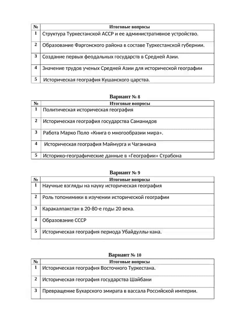 Итоговые контрольные вопросы по предмету «Историческая география» на осенний семестр за 2024/2025 учебный год для студентов 1 курса исторического факультета 3