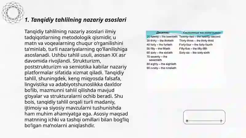 Tanqidiy tahlilning nazariy asoslari 3