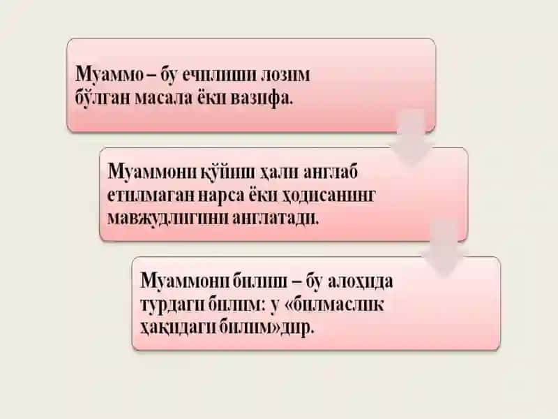 Ilmiy tadqiqot mavzusini shakllantirish 3