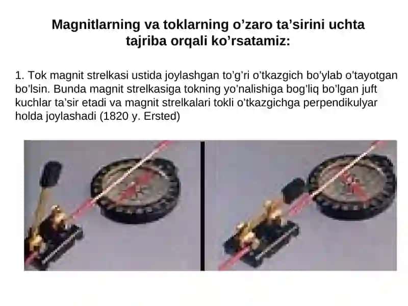 Magnit maydoniva Magnit tasirlari 3