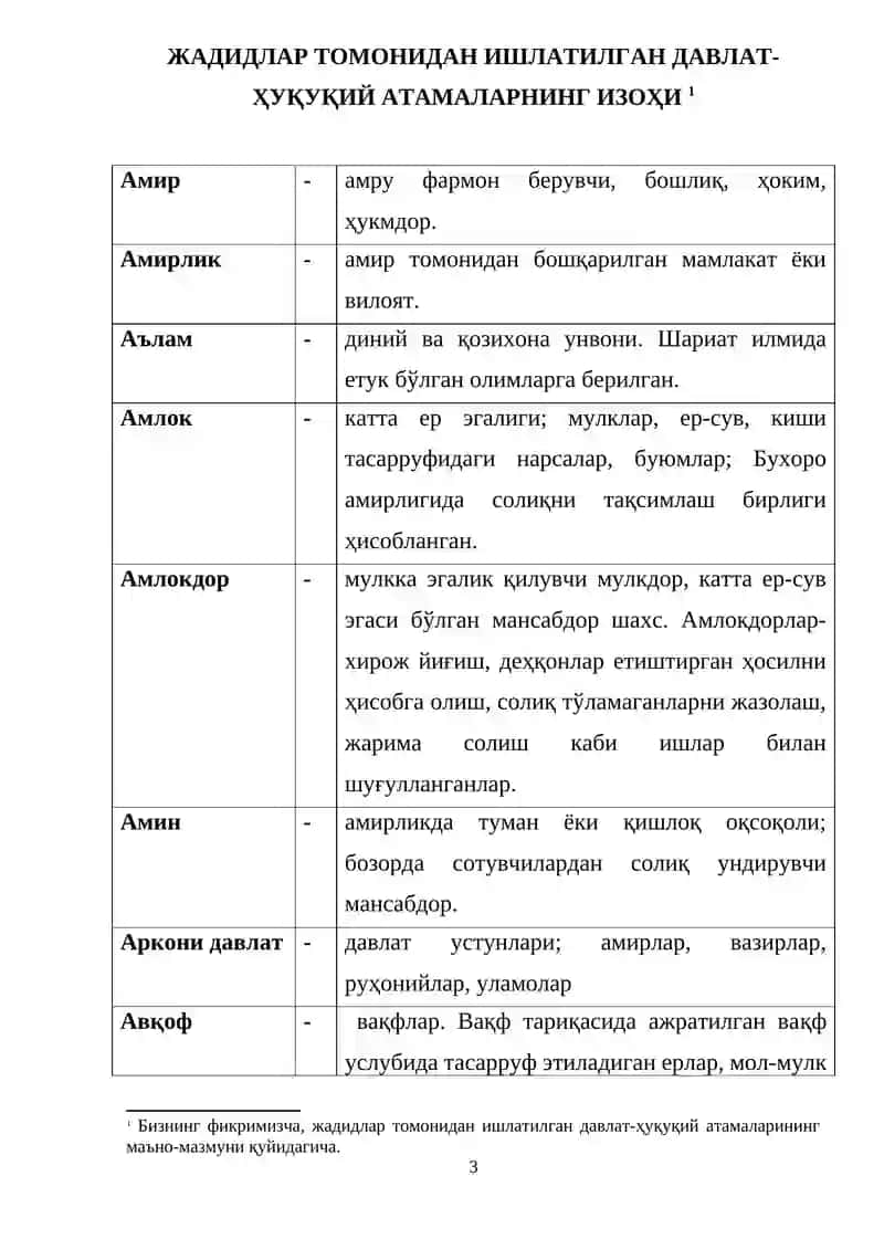ЖАДИДЛАР  ТОМОНИДАН ИШЛАТИЛГАН ДАВЛАТ-ҲУҚУҚИЙ АТАМАЛАР  ТЕРМИНОЛОГИЯСИ 3