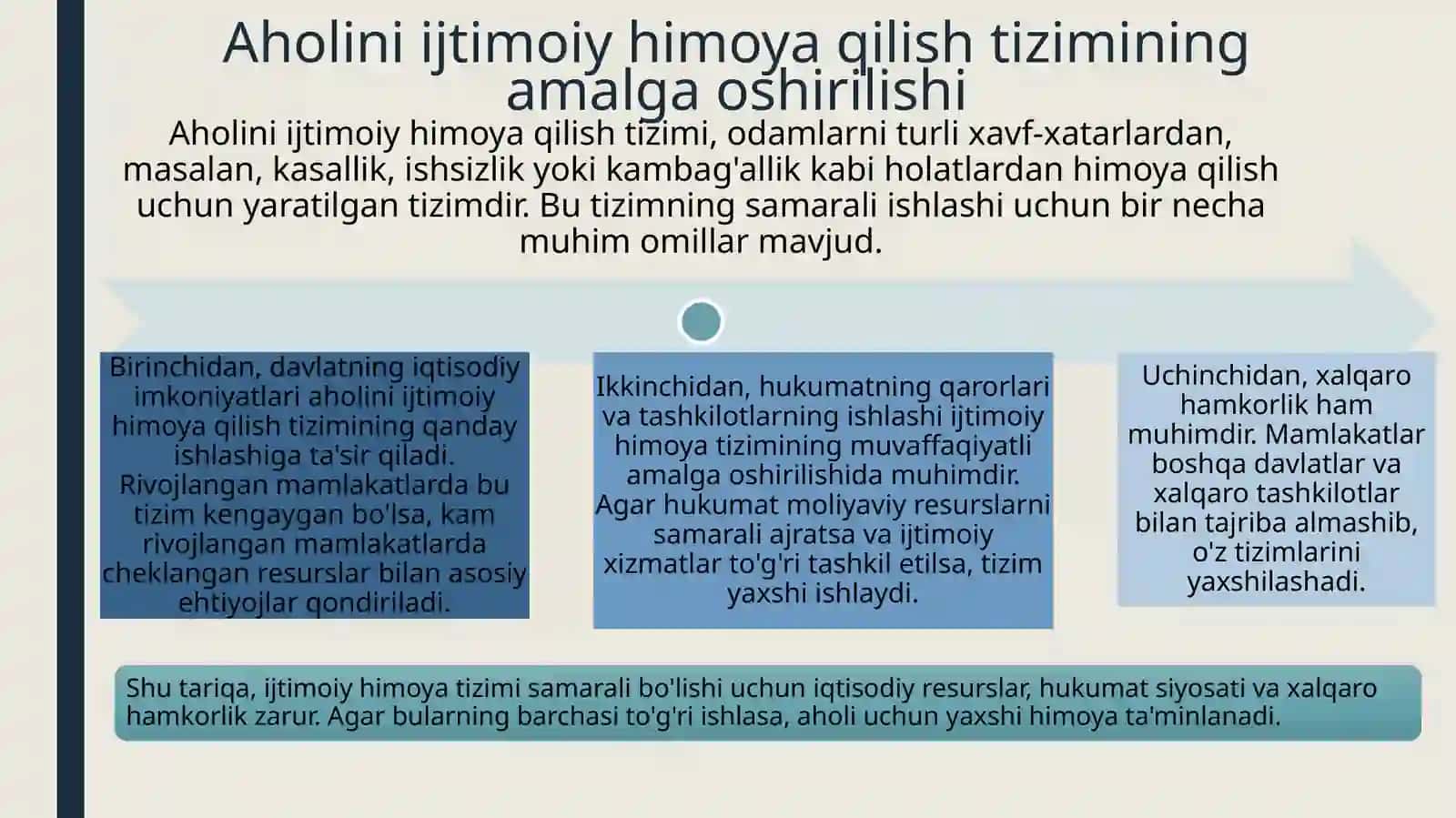 Aholini ijtimoiy himoya qilish tizimida xalqaro hamkorlikning oʻrni 3