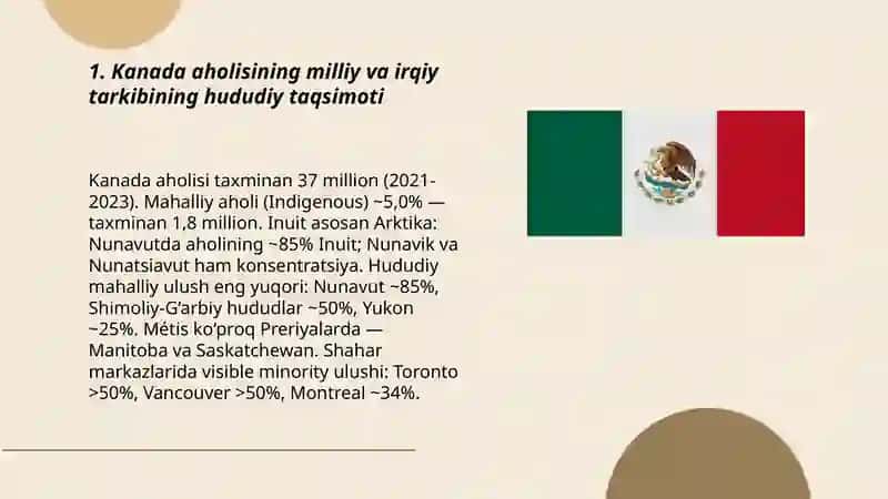 Aholi geografiyasi fanidan tayyorlagan taqdimoti 3
