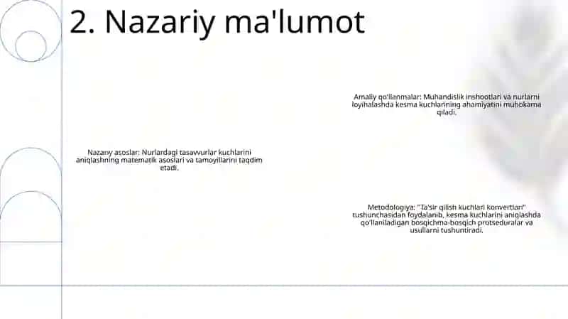 Buralish Deformastiyasida Ikf Epyuralarini Qurish 3