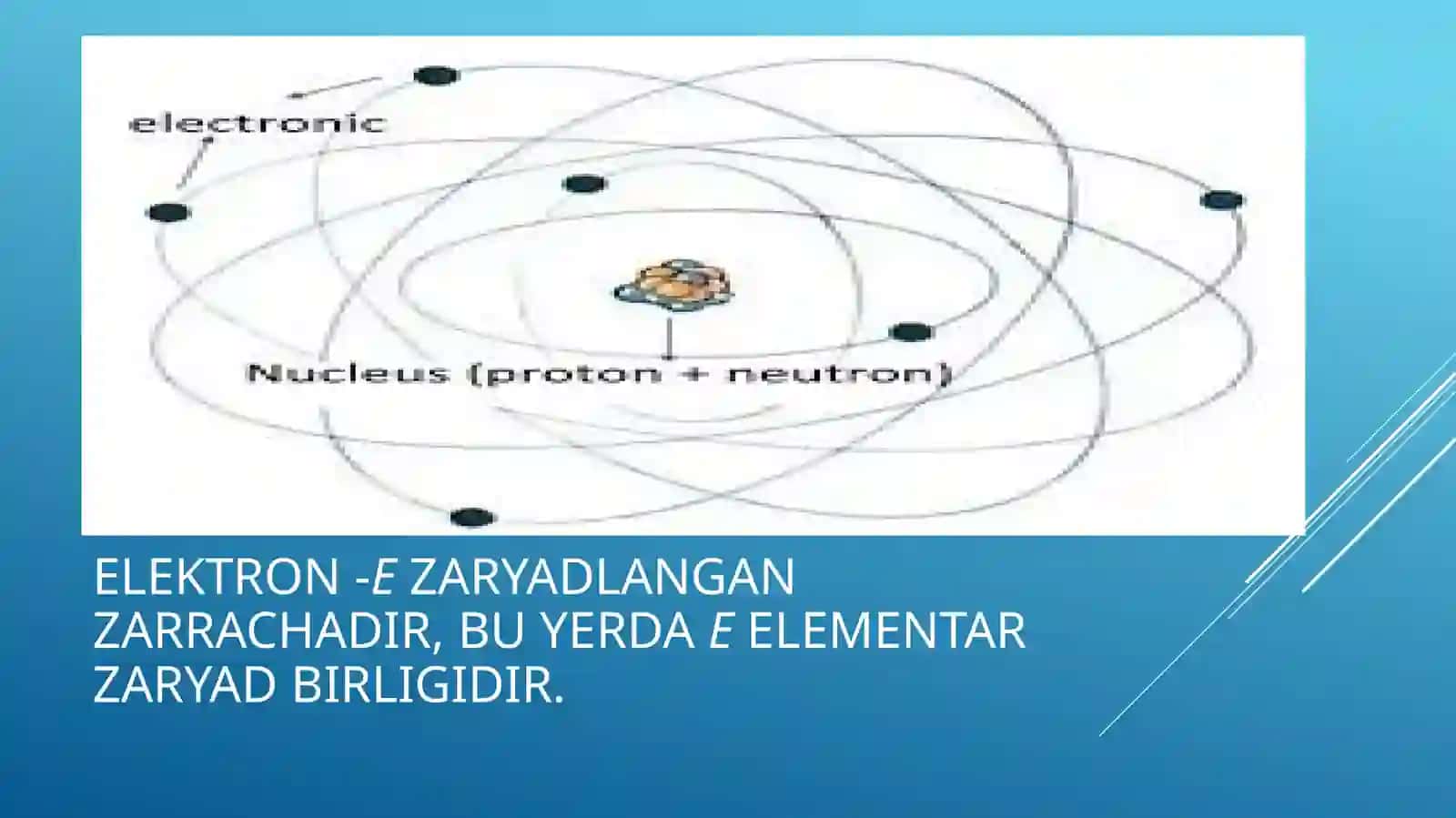 ATOM FIZIKASI Fanidan Mustaqil Ta'lim 3