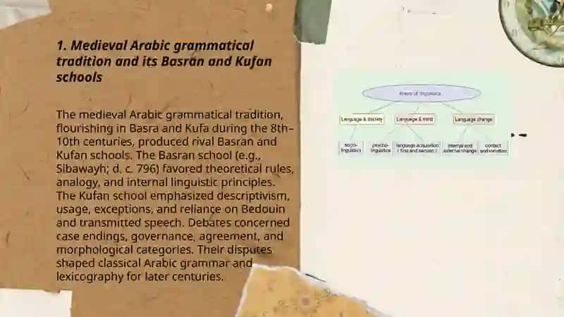 Medieval linguistics (Arabic, Central Asian, European, Russian linguistics). Renaissans linguistics. 3