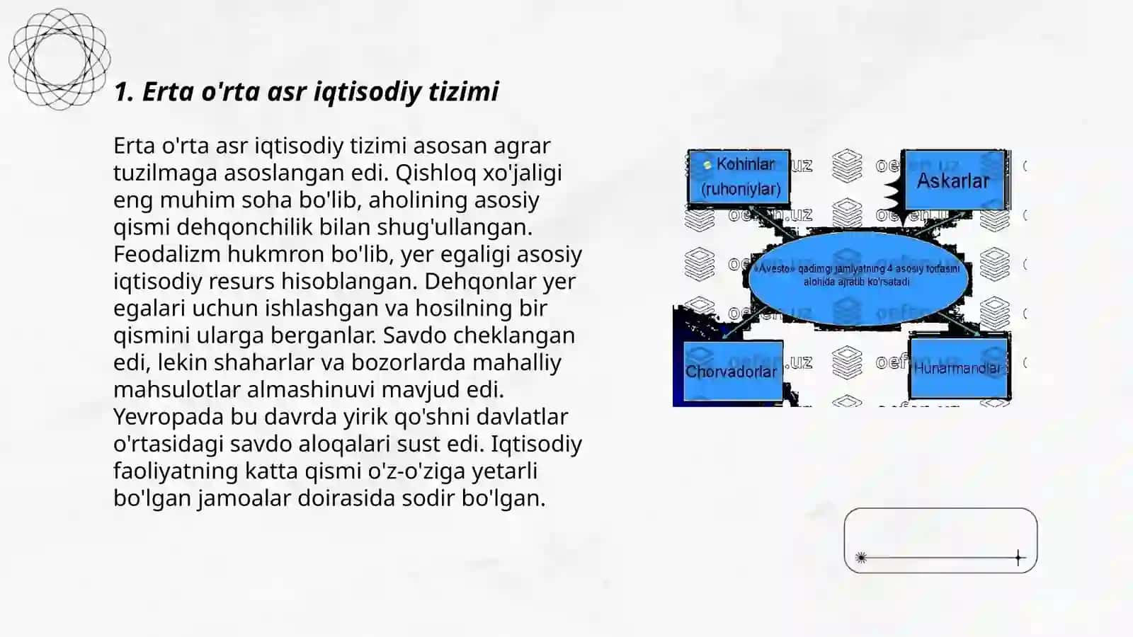 O'rta asrdagi dastlabki va temuriylar davrigacha bo'lgan iqtisodiy g'oyalar 3