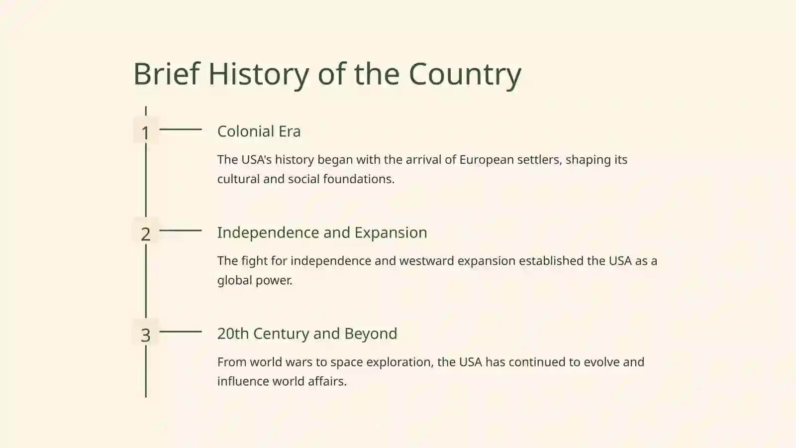 The USA 3