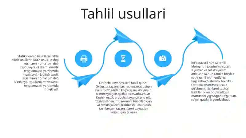 Statik Noaniq Sistemalarni Tayanchlar Cho‘Kishiga Hisoblash 3