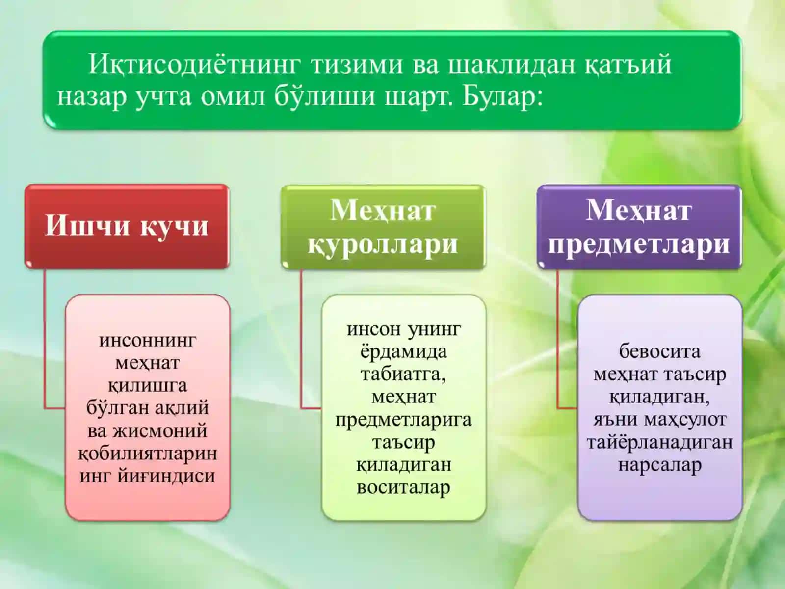 Ишлаб чиқаришнинг самарадорлиги ва унинг аҳамияти 3