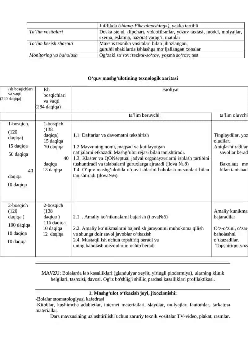 Bolalarda lab kasalliklari (atipik, ekzematoz, angulyar xeylitlar), ularning klinik belgilari, tashxisi, davosi. Og'iz bo'shlig'i shilliq pardasi kasalliklari profilaktikasi 3