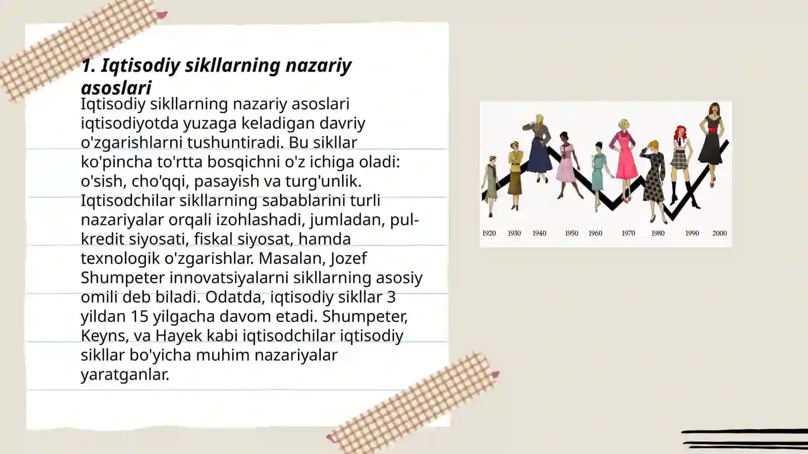 Iqtisodiy sikllarning nazariy asoslari 3
