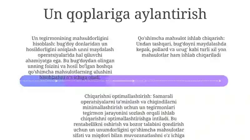 Un Va Boshqa Mahsulotlar Chiqishini Xisoblash 3