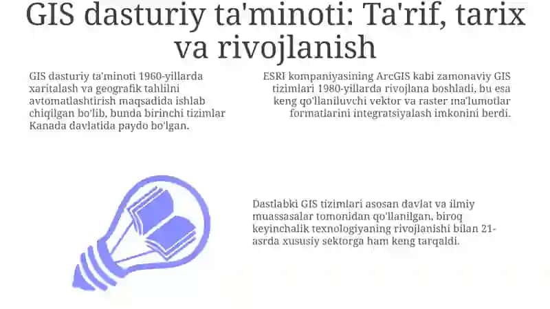 GIS dasturi 3