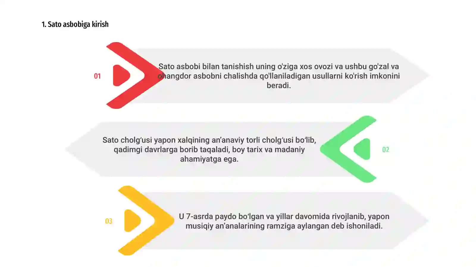 Sato cholgʻusi kelib chiqishi tarixi 3