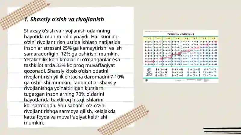 Sinaluvchinig shaxsiyati va psixalagik eksperimentning holati 3