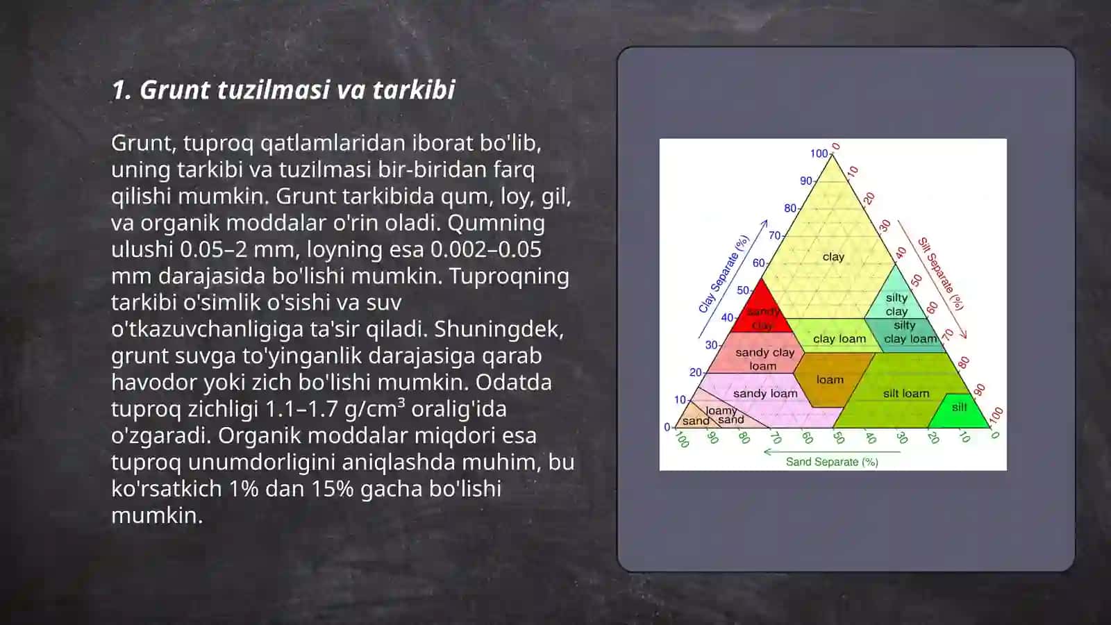 Gruntning cho'kuvchanligini hisoblash va baholash 3