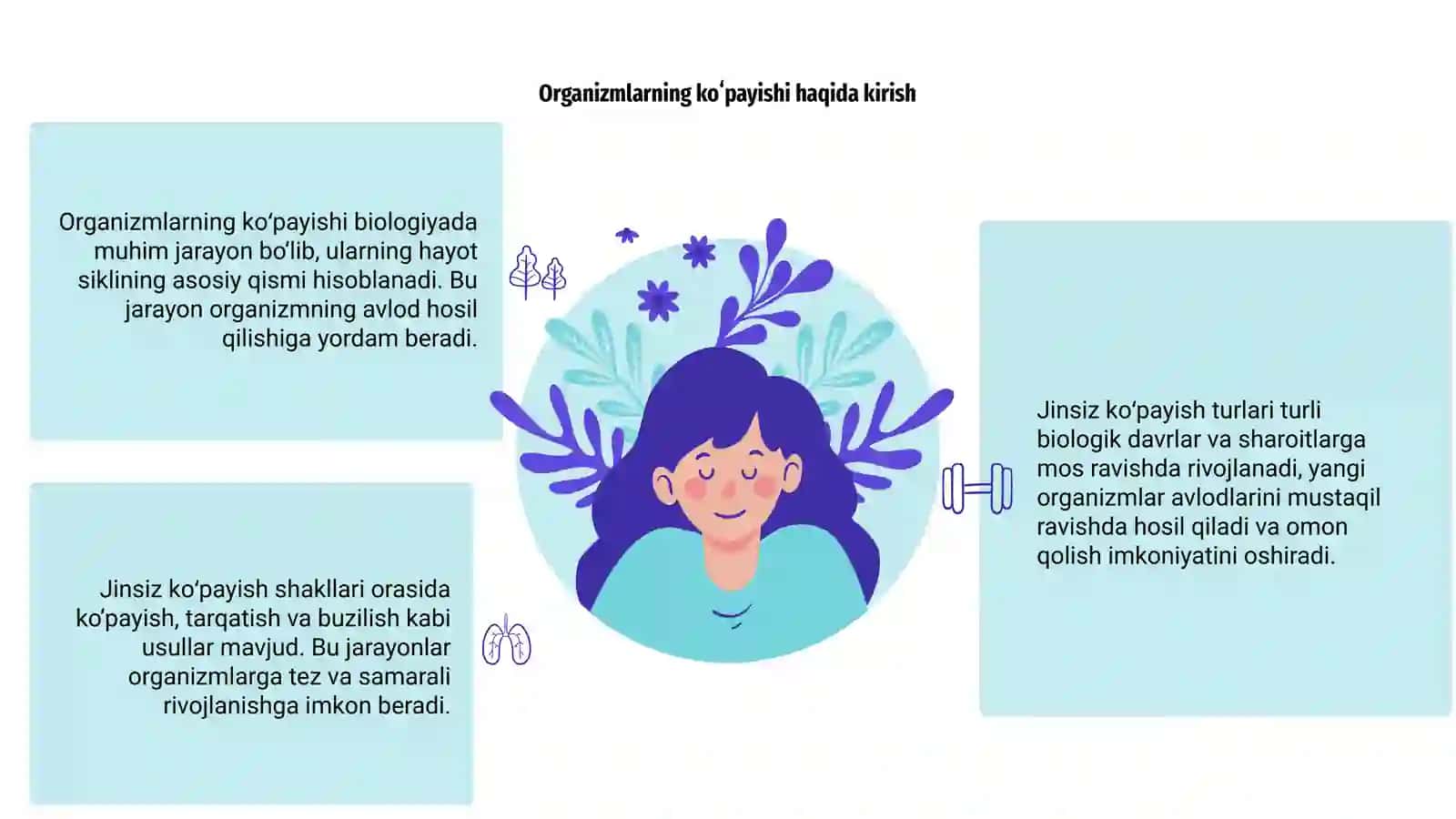 Organizmlarning koʻpayishi. Jinssiz koʻpayish haqida umumiy maʼlumot 3