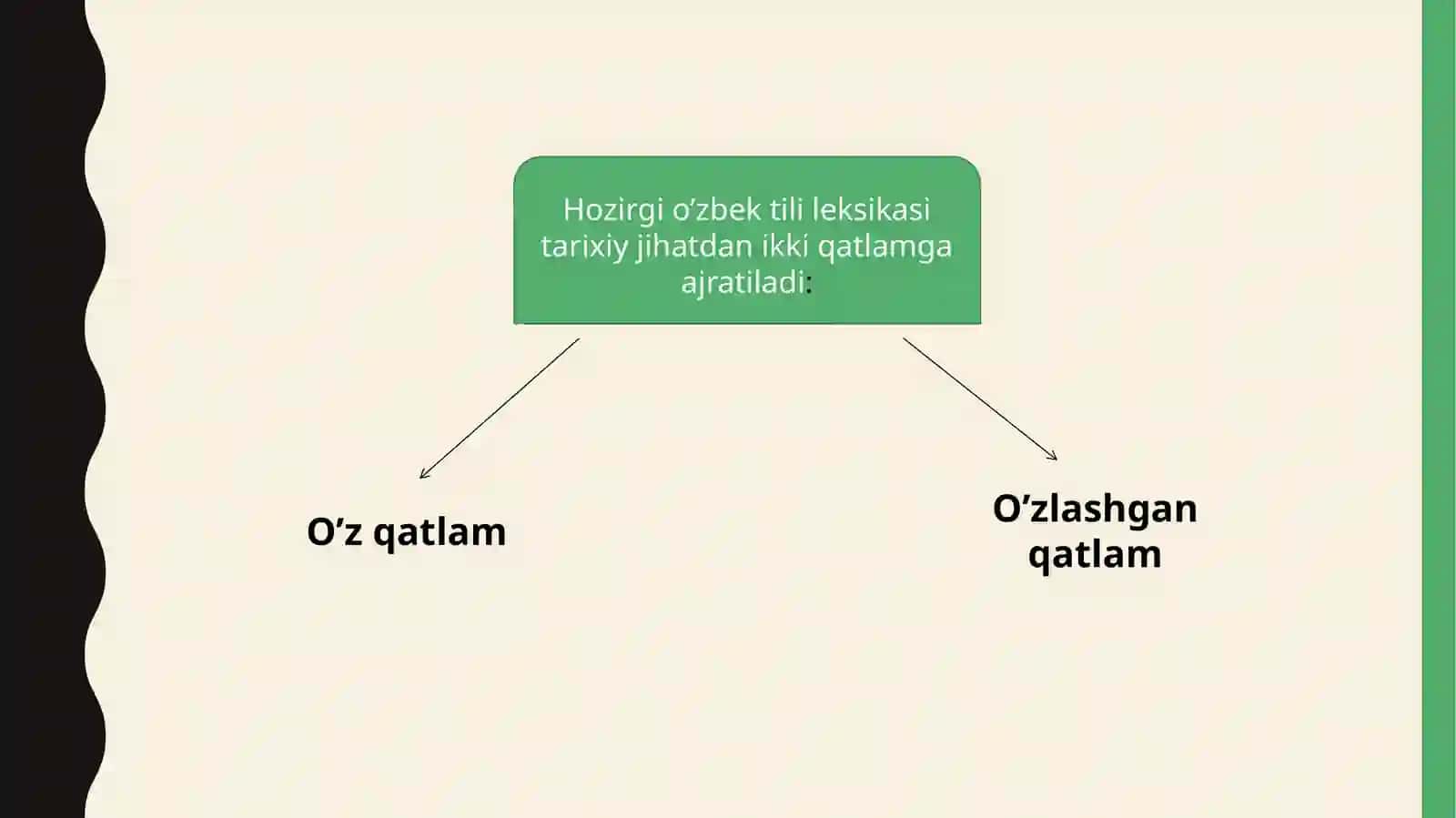 O’zbek tili leksikasi 3