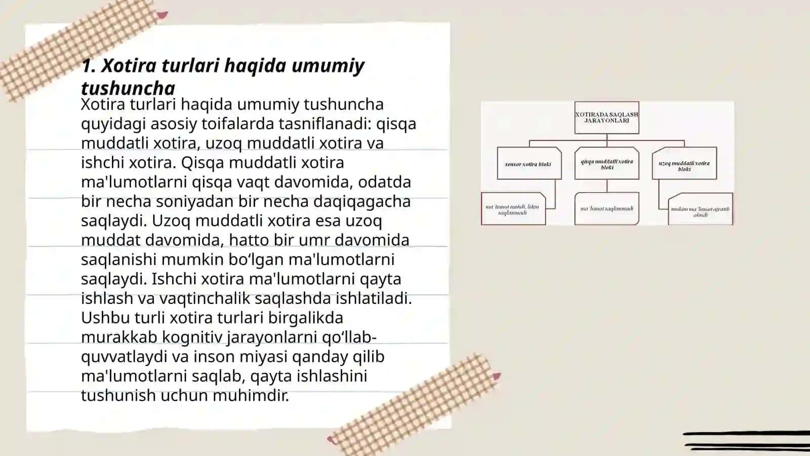 Xotira turlari va u haqida umumiy tushuncha 3