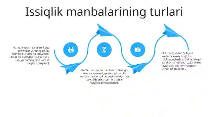 Cheklangan Fazoda Issiqlik Berish 3