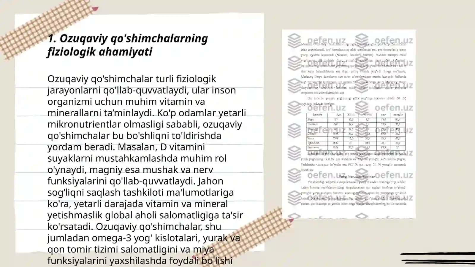 Ozuqaviy qòshimchalar ta'sirini fiziologik baholash 3