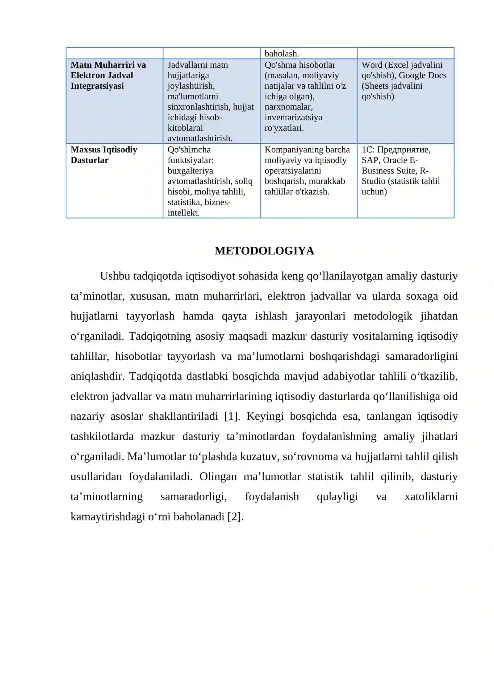 IQTISODIYOTDA QOʻLLANILAYOTGAN AMALIY DASTURIY TA’MINOTLAR. MATN MUHARRIRLARI ELEKTRON JADVALLAR VA ULARDA SOXAGA OID XUJJATLARNI TAYYORLASH VA QAYTA ISHLASH 3