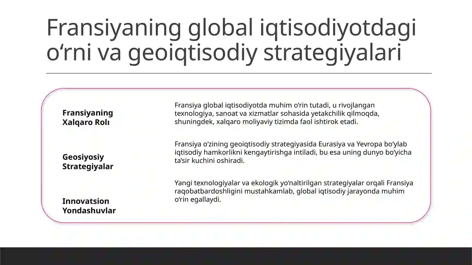 Fransiya global iqtisodiy rivojlanishi 3
