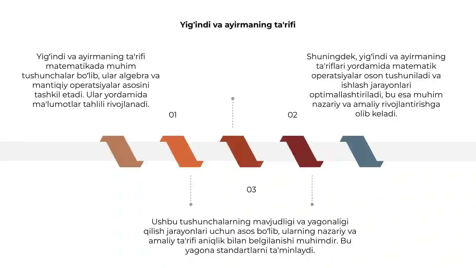 Yigʻindi va ayirmaning ta'rifi 3