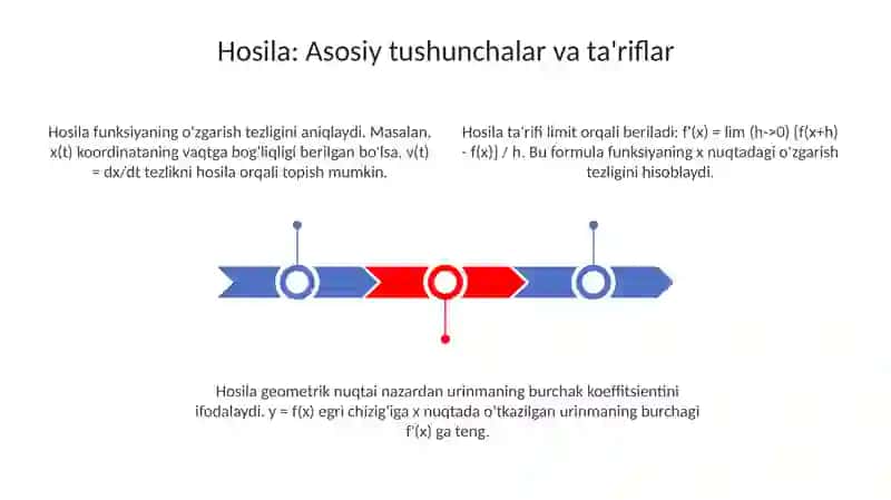 Hosila yordamida fizikaga oid masalar yechish 3