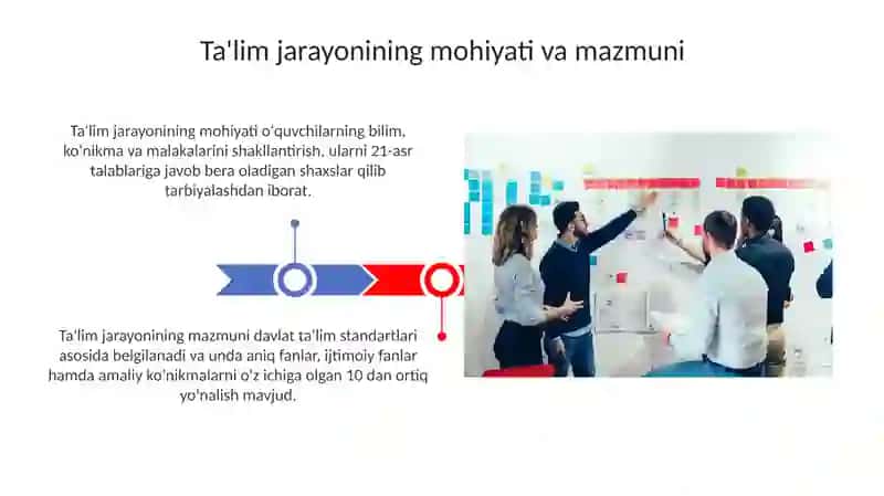 Tarbiya jaryonini mohiyati va mazmuni 3