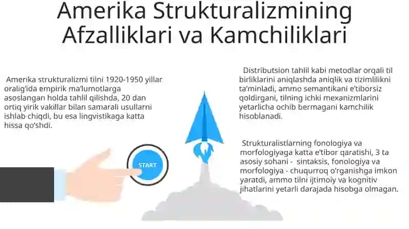 Amerika sturuktualizm maktabi va uning namoyondalari 3