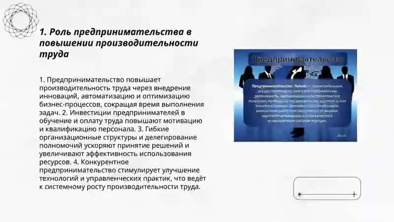 Роли предпринимательства в организации эффективного производства и значении конкуренции 3