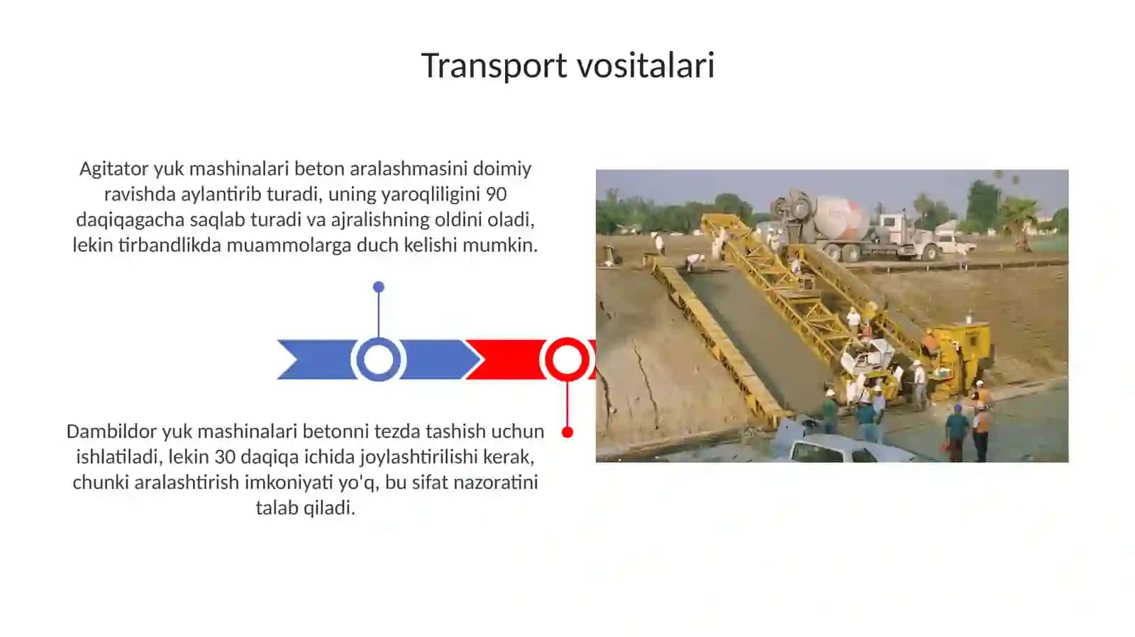 Beton qorishmasi aralashmasini transportirovka qilish, uzatish va joylash uchun uskunalar 3