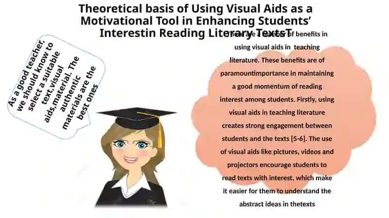 Using Visual Aids as a Motivational Tool in Enhancing Students’ Interest in Reading 3