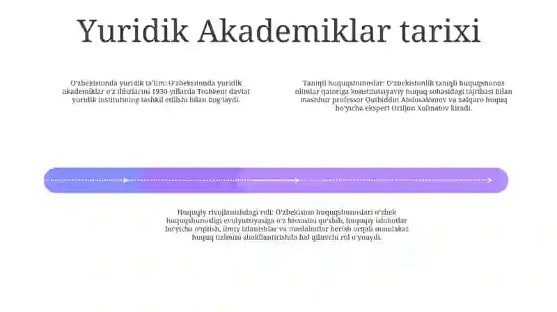 O'Zbekistonda Huquqshunos Akademiklar Haqida 3