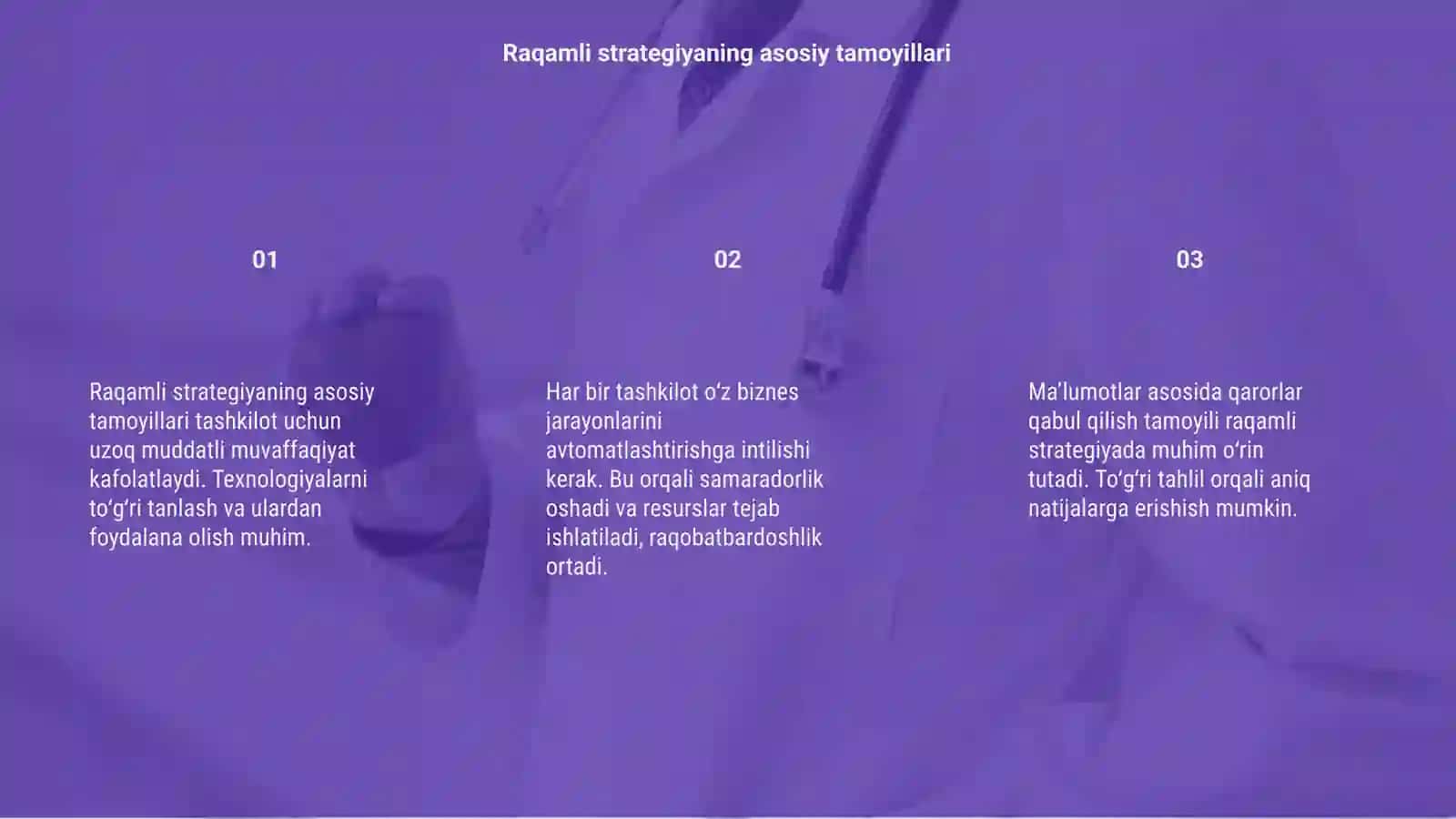 Tashkilot rivojlanishining raqamli strategeyasi 3